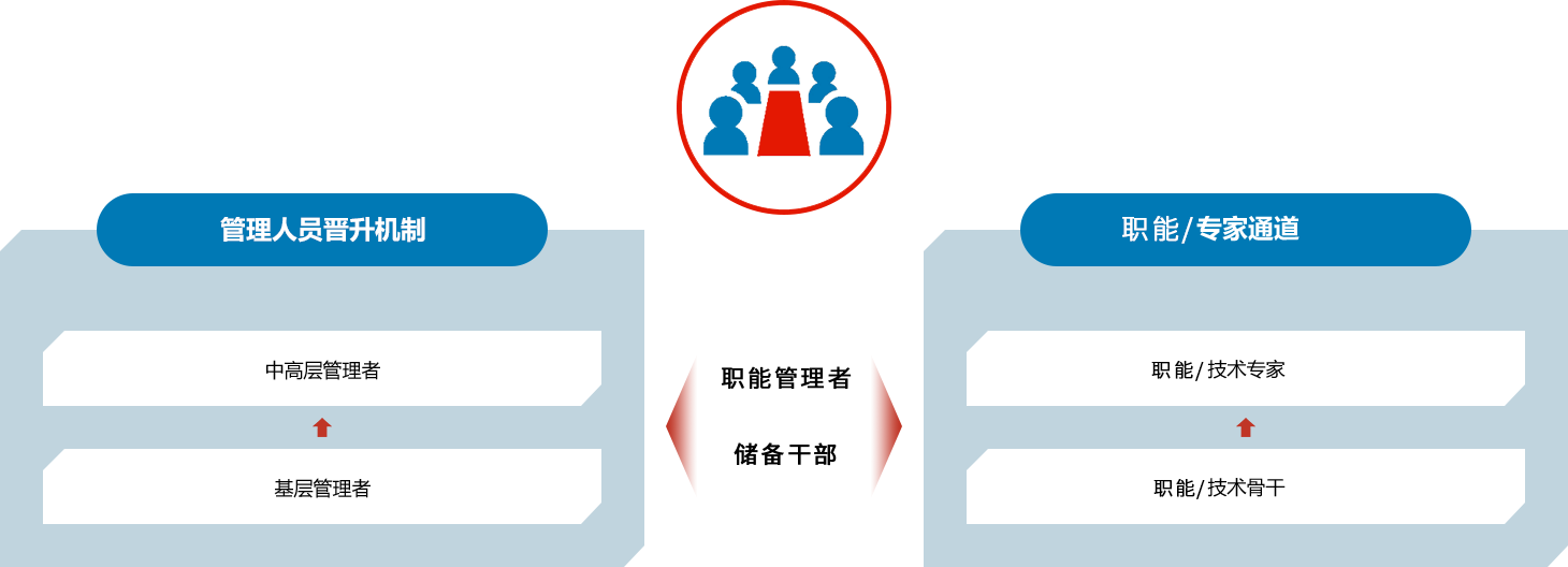 ̫������tcy8722(�й���)���޹�˾����