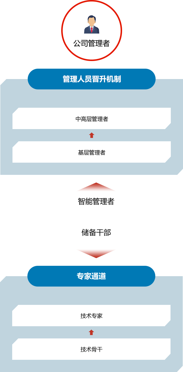 ̫������tcy8722(�й���)���޹�˾����